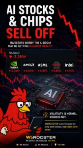 AI Stocks Are Falling. Does That Mean the AI Boom Is Over? 6 AI Stocks Are Falling. Does That Mean the AI Boom Is Over?