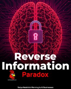 Satya Nadella's Warning to Businesses: AI Could Be Costing You More Than You Think 6 7.14.2026-W3Rooster.-Microsof-CEO-Warning-About-AI-Owenership.Final