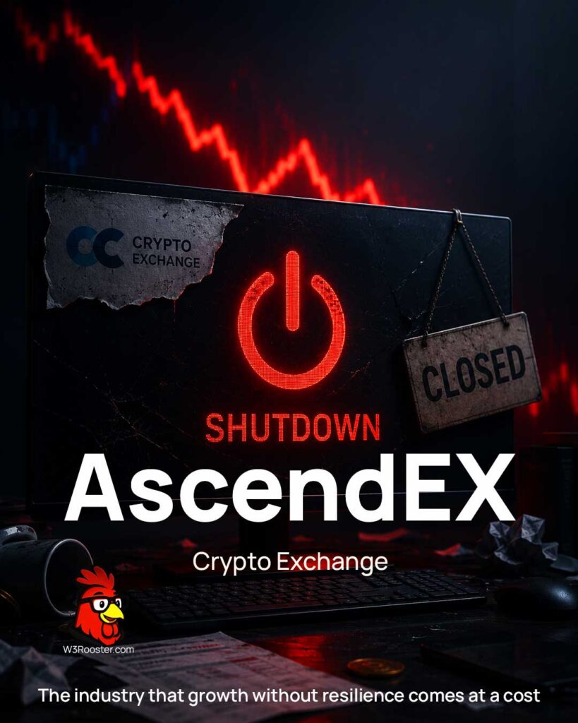 AscendEX's Shutdown Is a Reminder That Trust Is Web3's Most Valuable Asset 1 7.9.2026 W3Rooster. AscendEX's Shutdown. Crypto Exchange